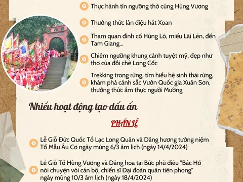 Trải nghiệm mới tại Lễ hội đền Hùng năm 2024