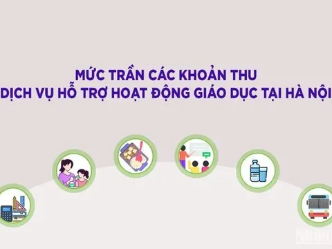 Hà Nội quy định các khoản thu và mức thu dịch vụ hỗ trợ hoạt động giáo dục