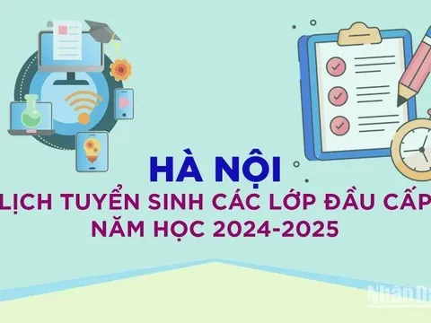 Lịch tuyển sinh các lớp đầu cấp năm học 2024-2025 của Hà Nội