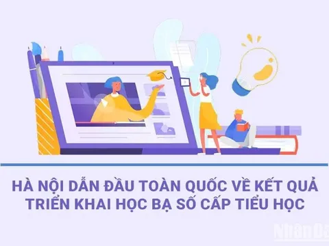 Hà Nội dẫn đầu toàn quốc về kết quả triển khai Học bạ số cấp tiểu học